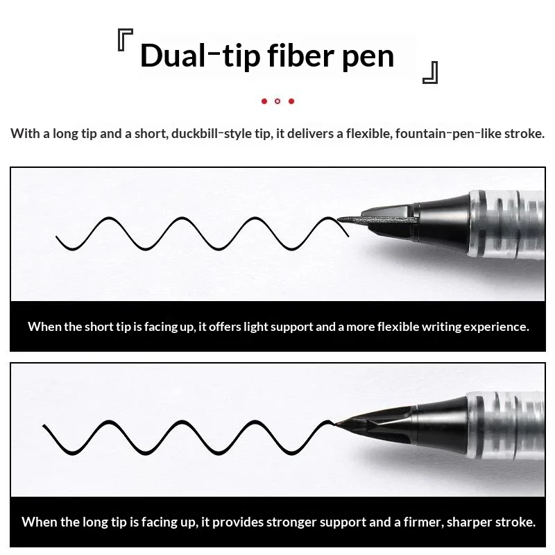 Japan Pentel TRJ50 MLJ‑20 Trad - đánh giá và giá Pentel Pen Sign Pen
